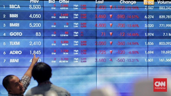 Situs News Indoesia Alternatif Informasi Berita Viral Terbaru